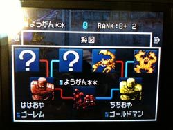 ひーの気ままなゲーム日記